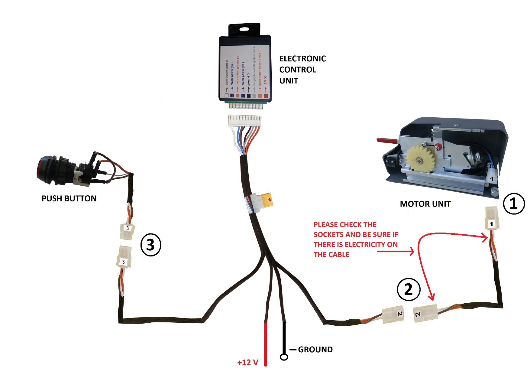 Wiring Guide (Basic)